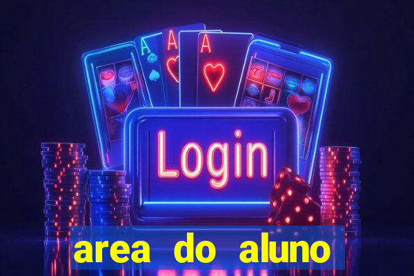 area do aluno cruzeiro do sul rgm